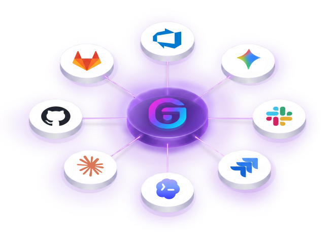 Integration ecosystem visualization